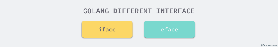 Go语言中的两种接口