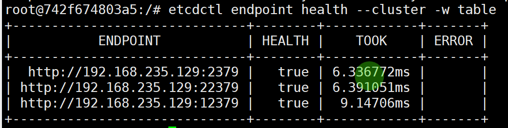 etcdhealthtable